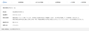 東武鉄道公式サイト「和光市駅」の記載（2026年8月）