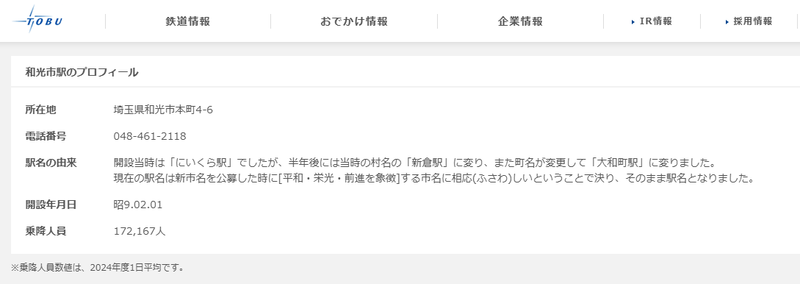 ファイル:和光市駅｜東武鉄道公式サイト.png